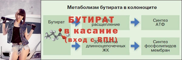круглые Карпинск